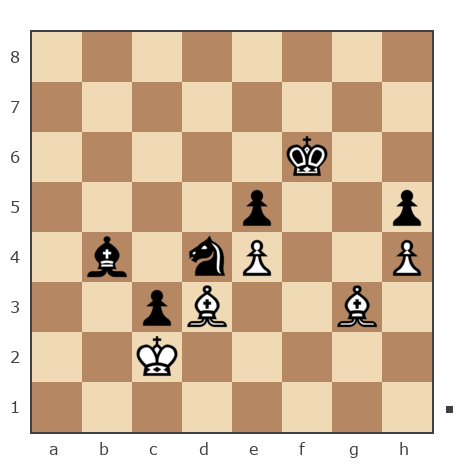 Game #7823559 - Shaxter vs Голыгин Алексей (PITON52)
