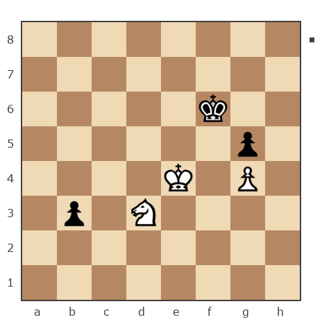 Game #7780681 - Sleepingsun vs Василий Петрович Парфенюк (petrovic)