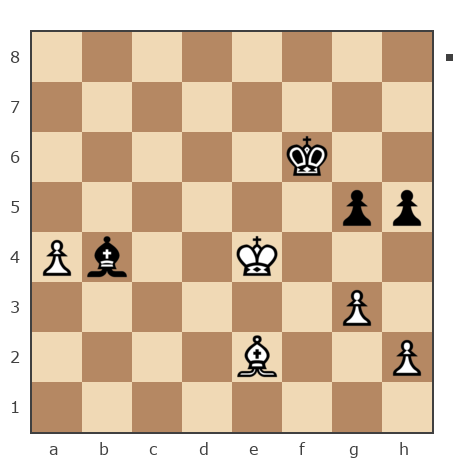 Game #7847278 - vladimir55 vs Андрей (Not the grand master)