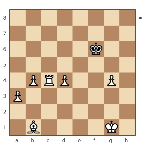 Game #7868644 - Yuriy Ammondt (User324252) vs Владимир Анатольевич Югатов (Snikill)