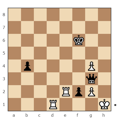 Game #4104444 - Разумнов Владимир Иванович (aerea) vs Имашев Султан (SultanIm)