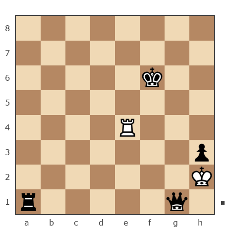 Game #7851009 - Сергей Александрович Марков (Мраком) vs Ашот Григорян (Novice81)