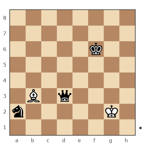 Game #7881858 - Владимир Васильевич Троицкий (troyak59) vs canfirt