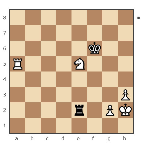 Партия №7828052 - [Пользователь удален] (DAA63) vs Шахматный Заяц (chess_hare)