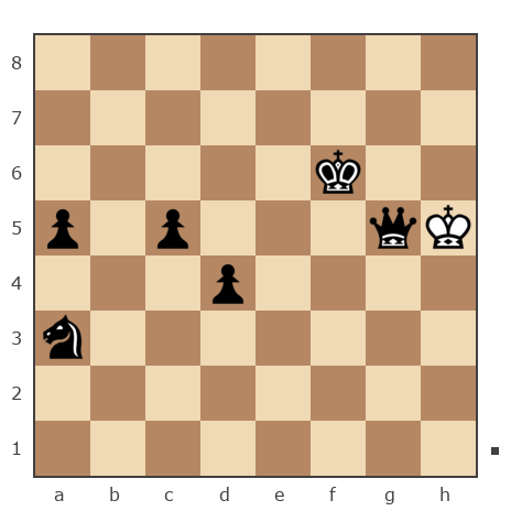 Game #7526878 - Коля88 vs Парфенюк Василий Петрович (Molniya)