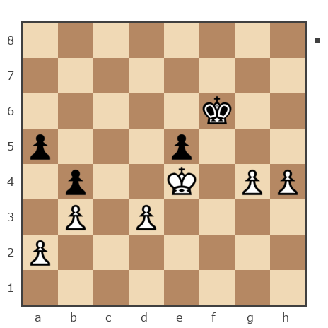 Game #2225567 - Тополев Вадим Олегович (tvo1982) vs Leonid (sten37)