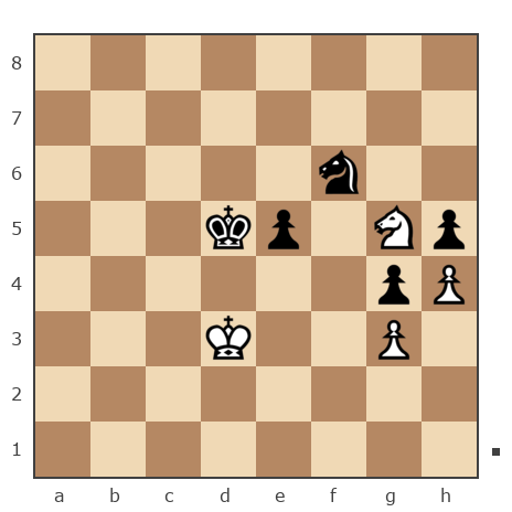 Game #7904959 - Алексей Сергеевич Леготин (legotin) vs Дмитриевич Чаплыженко Игорь (iii30)