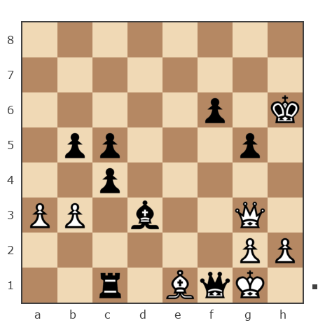 Game #7801091 - Павлов Стаматов Яне (milena) vs Ашот Григорян (Novice81)