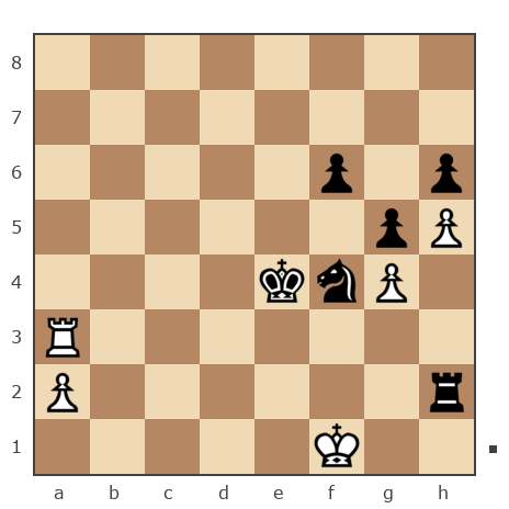 Game #7644230 - Владимир (vladimiros) vs толлер