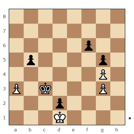 Game #7835573 - Василий Петрович Парфенюк (petrovic) vs Блохин Максим (Kromvel)