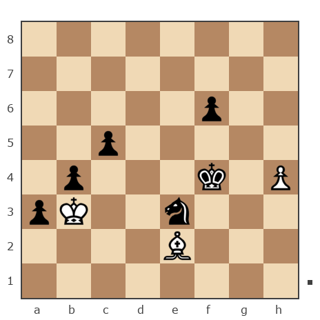 Game #7753793 - Александр (marksun) vs Юрий Александрович Зимин (zimin)