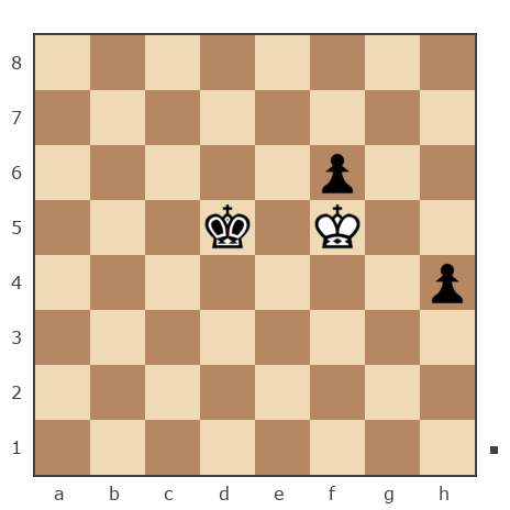 Game #3944325 - Абдурахимов Дурбек Абдуганиевич (durbek) vs Бажинов Геннадий Иванович (forst)