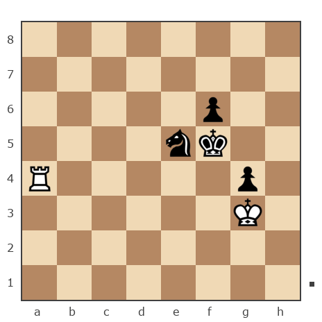 Game #7870242 - Юрьевич Андрей (Папаня-А) vs Борисыч