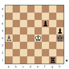 Game #3122375 - Барков Антон Геннадьевич (ProhodaNet) vs Игорь Юрьевич Бобро (Ферзь2010)