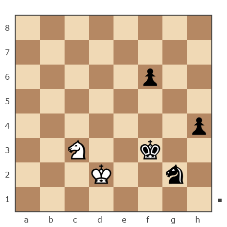 Game #7904831 - Глеб Григорьевич Ланин (Gotlib) vs Сергей Николаевич Купцов (sergey2008)