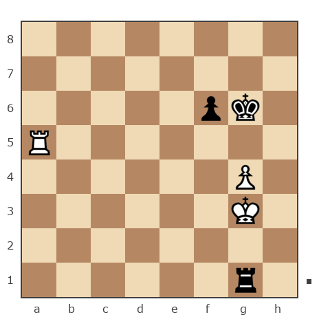Game #7747563 - Kamil vs bondar (User26041969)