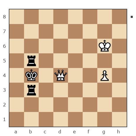 Партия №7765701 - Рома (remas) vs Шахматный Заяц (chess_hare)