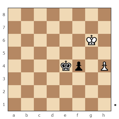 Game #7879329 - Юрьевич Андрей (Папаня-А) vs Павел Григорьев