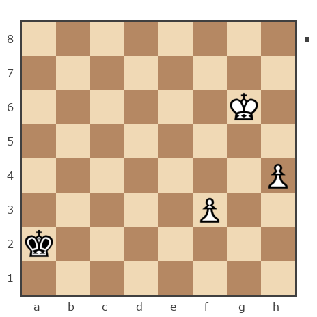 Game #7874751 - Валерий Семенович Кустов (Семеныч) vs Сергей Александрович Марков (Мраком)