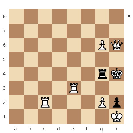 Game #5216163 - kserjiok vs orekhov93