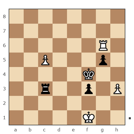 Game #1596467 - Pranitchi Veaceslav (Pranitchi) vs Ириша (mama)