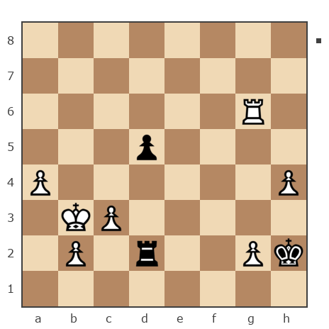 Game #7786712 - Roman (RJD) vs Сергей Александрович Марков (Мраком)