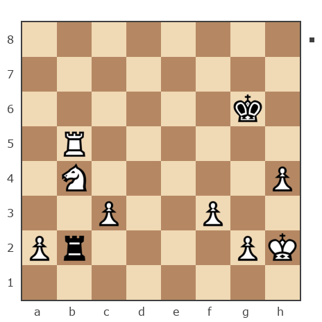 Game #7780611 - Рома (remas) vs Георгиевич Петр (Z_PET)