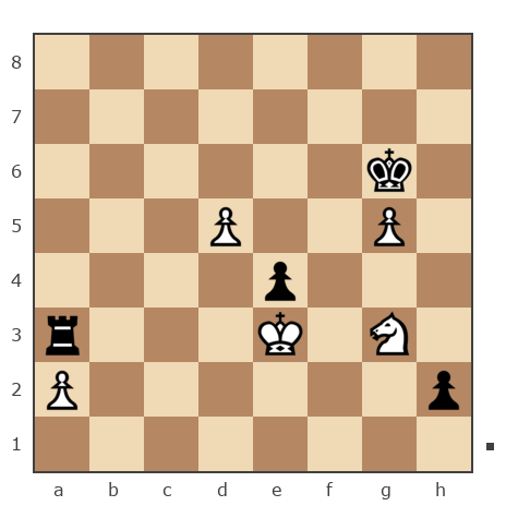Game #7842966 - Данилин Стасс (Ex-Stass) vs Борис Абрамович Либерман (Boris_1945)