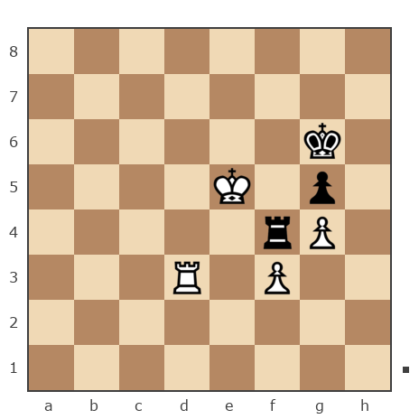 Game #7827931 - [User deleted] (Migeris) vs Nikolay Vladimirovich Kulikov (Klavdy)