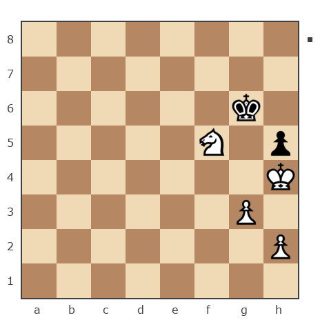 Game #7430224 - Dmitry Lebedev vs Aleksey Lebedev