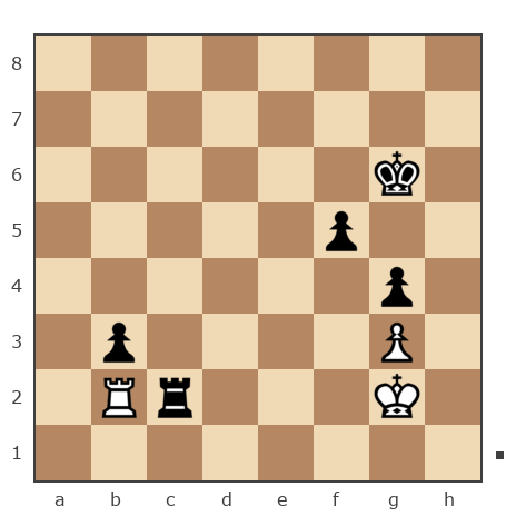 Game #1872821 - Antons Bukels (anto6ik7) vs Коновалов Николай (Alonso F1)