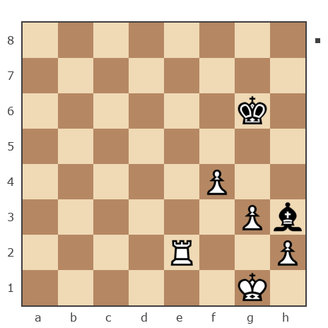 Game #7854671 - Шахматный Заяц (chess_hare) vs Борис Викторович (protopartorg)