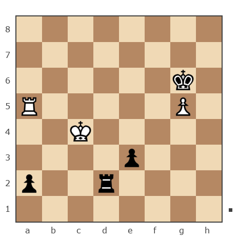 Game #6004091 - трофимов сергей александрович (sergi2000) vs Антон (Амальгама44)