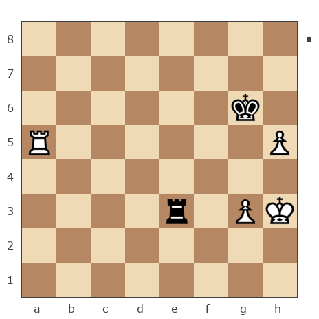 Game #7830065 - Oleg (fkujhbnv) vs Александр (А-Кай)