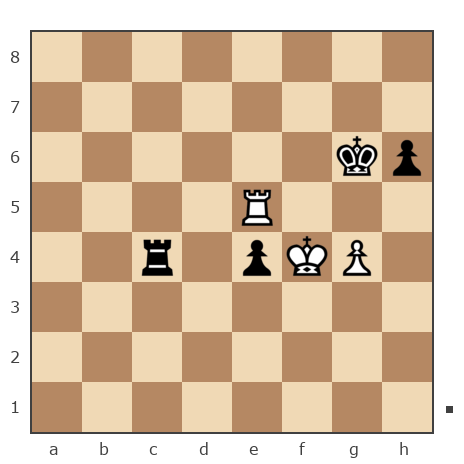Партия №7874905 - Sergej_Semenov (serg652008) vs Ник (Никf)