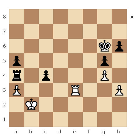 Game #7871943 - Shlavik vs Ашот Григорян (Novice81)