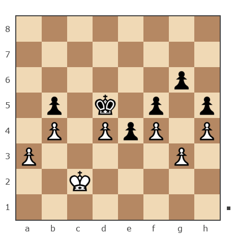 Game #7201440 - Анатолий Ефимович Либовнер (anatoli2312) vs Иванов Илья Борисович (Ivanhoe)