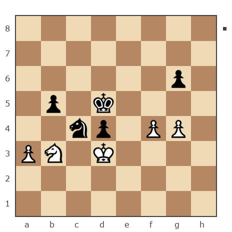 Game #7851733 - Юрий Александрович Шинкаренко (Shink) vs Андрей (андрей9999)