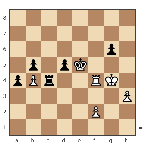 Game #5752002 - Simonas Trasauskas (neolitas) vs Юрьевич Андрей (Папаня-А)
