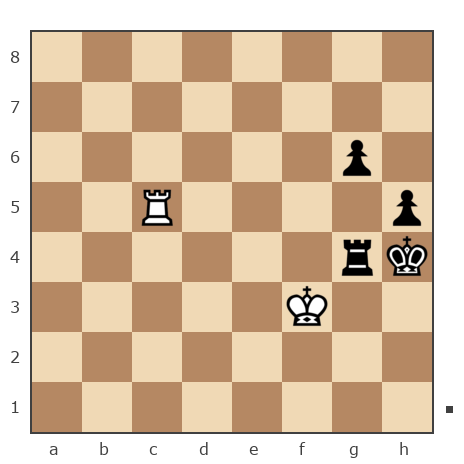 Game #7879333 - Ашот Григорян (Novice81) vs Павел Григорьев