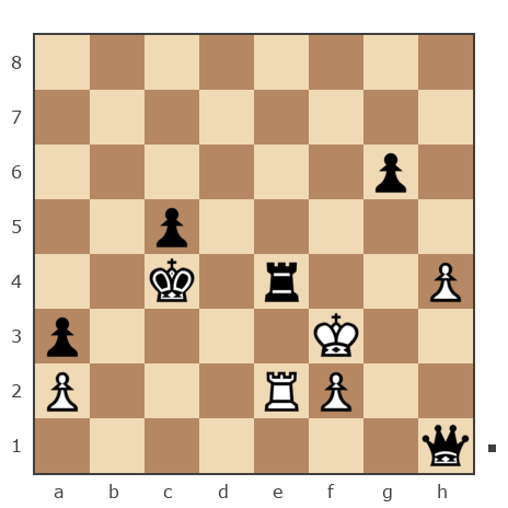 Game #7868732 - Yuri Chernov (user_350038) vs Oleg (fkujhbnv)