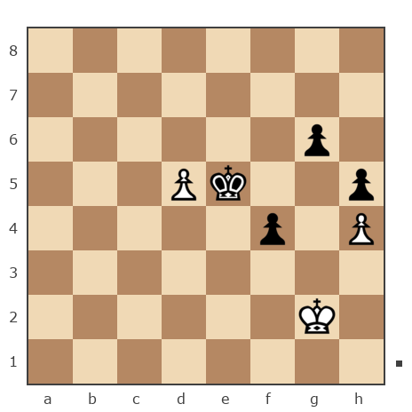 Game #4508605 - Разумнов Владимир Иванович (aerea) vs ZIDANE