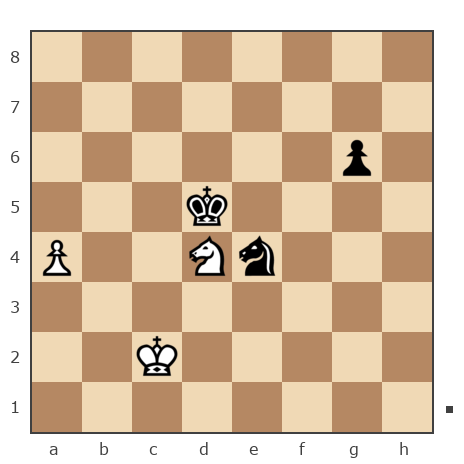Game #7810584 - Сергей Александрович Марков (Мраком) vs Serij38