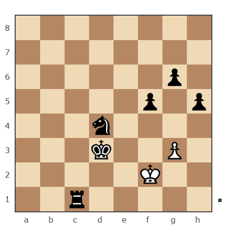 Game #7773264 - Игорь Владимирович Кургузов (jum_jumangulov_ravil) vs Блохин Максим (Kromvel)