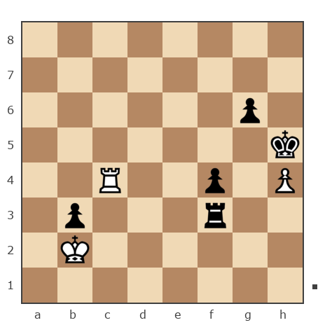 Game #7888947 - Сергей Александрович Марков (Мраком) vs Алексей Владимирович Исаев (Aleks_24-a)