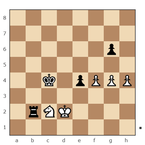 Game #7813427 - Александр Владимирович Рахаев (РАВ) vs canfirt