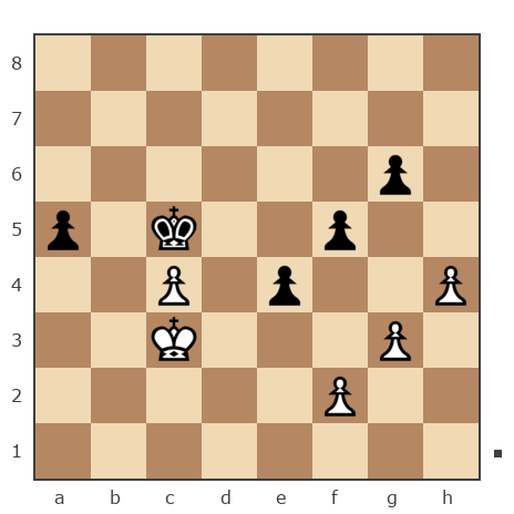 Game #7804162 - Василий Петрович Парфенюк (petrovic) vs Друд
