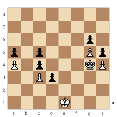 Game #7875767 - Владимир Васильевич Троицкий (troyak59) vs Андрей (андрей9999)