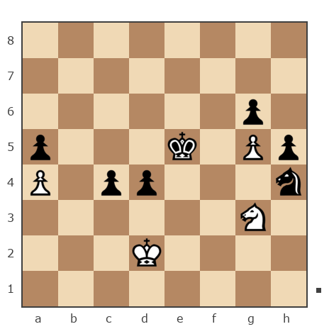 Game #7821508 - сергей николаевич космачёв (косатик) vs Мершиёв Анатолий (merana18)