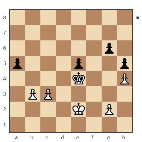 Game #6983762 - Александр Иванович Голобрюхов (бригадир) vs Оксана